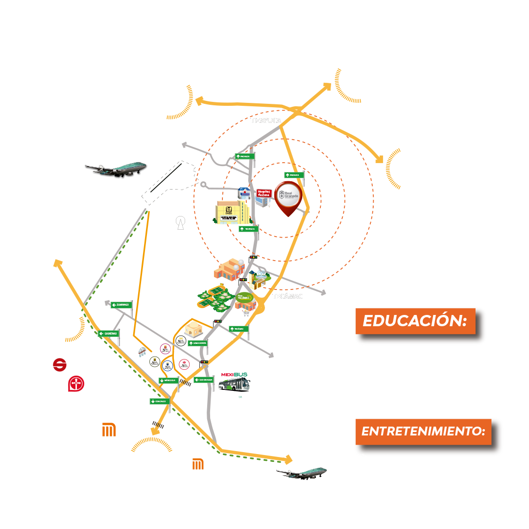 Mapa de ubicación